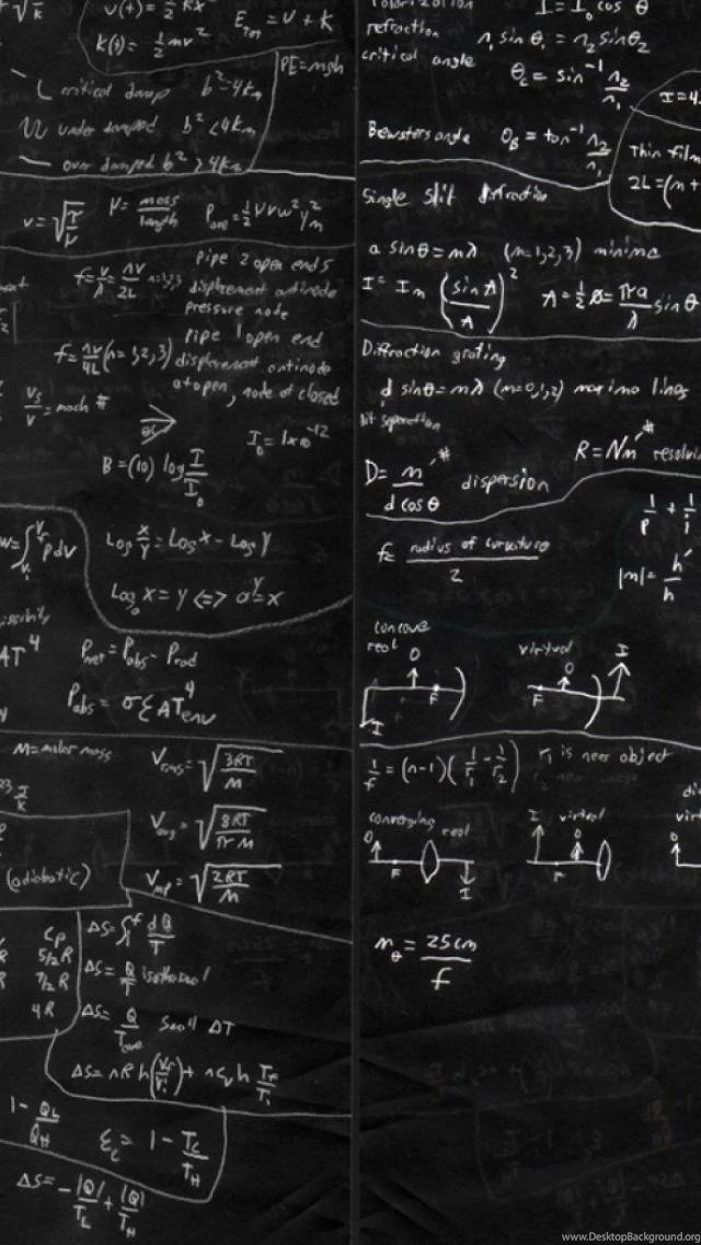 HDscreen: Physics Blackboards Mathematics Mathematical Formula ...