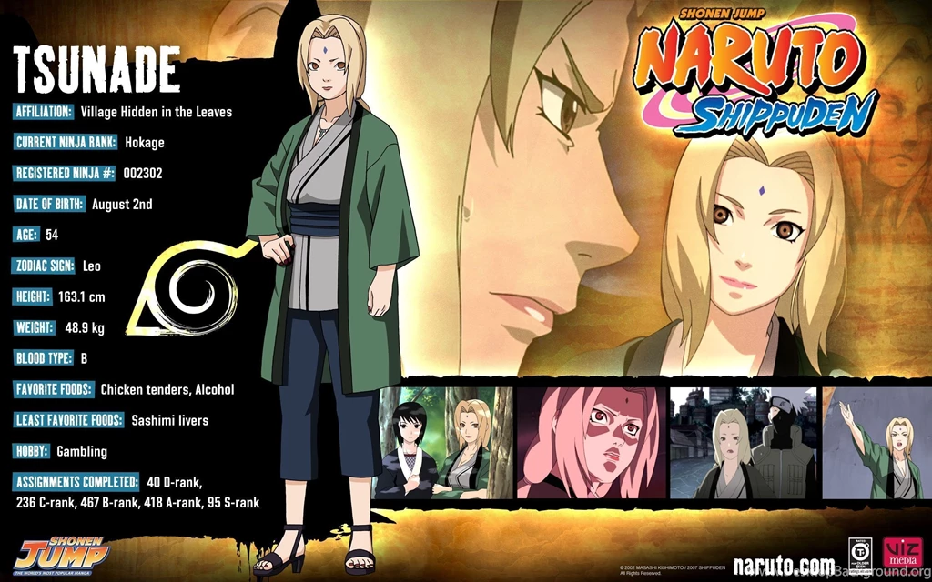 Naruto Shippuden Backgrounds