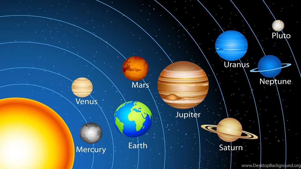 Planets And Solar System Hd Wallpapers 9877 : Wallpapers13.com
