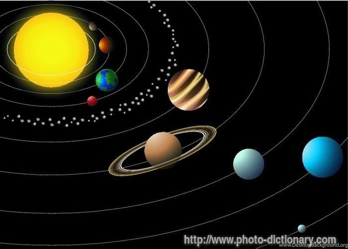 Solar System Hd Wallpapers Pics About Space