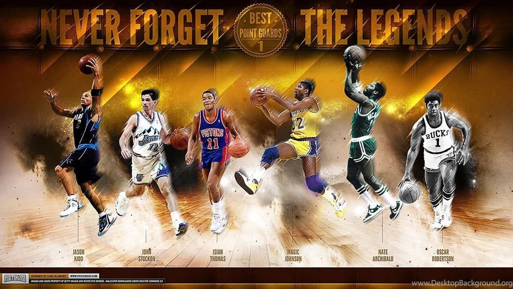 Greatest NBA Point Guard Of All Time Wallpapers