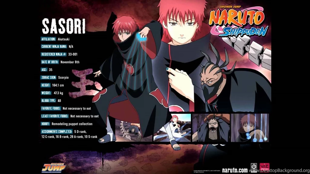 Awesome Naruto Shippuden Wallpapers Download YouTube