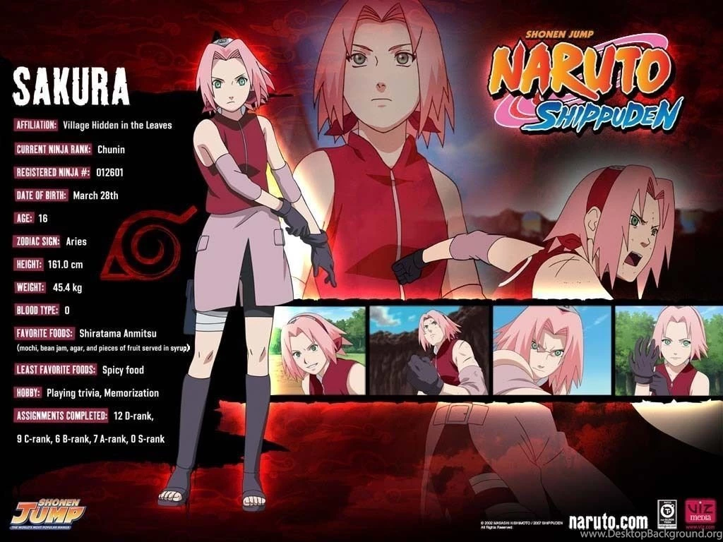 Awesome Wallpapers! Naruto Wallpapers (9053794) Fanpop