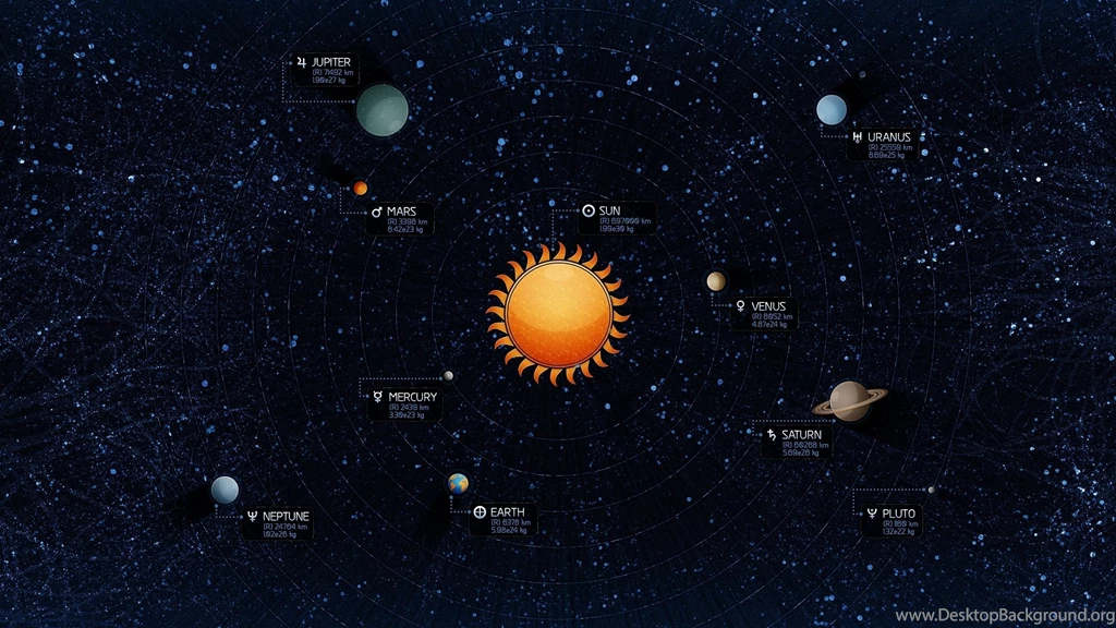 Solar System Mac Wallpapers Download