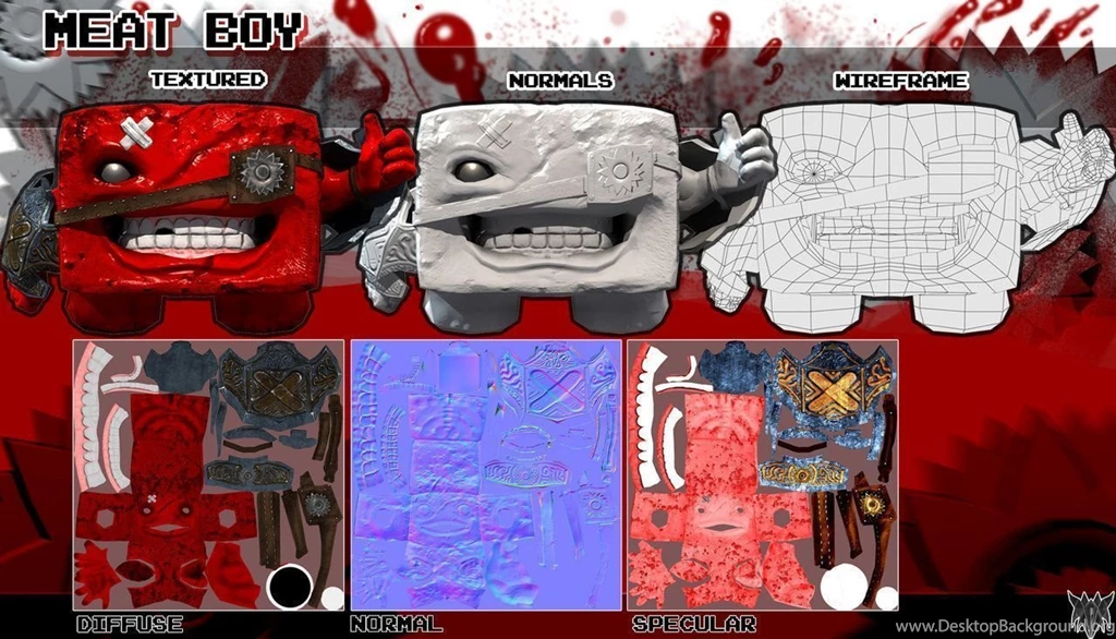 Super Meat Boy Layout By SteelJoe On DeviantArt
