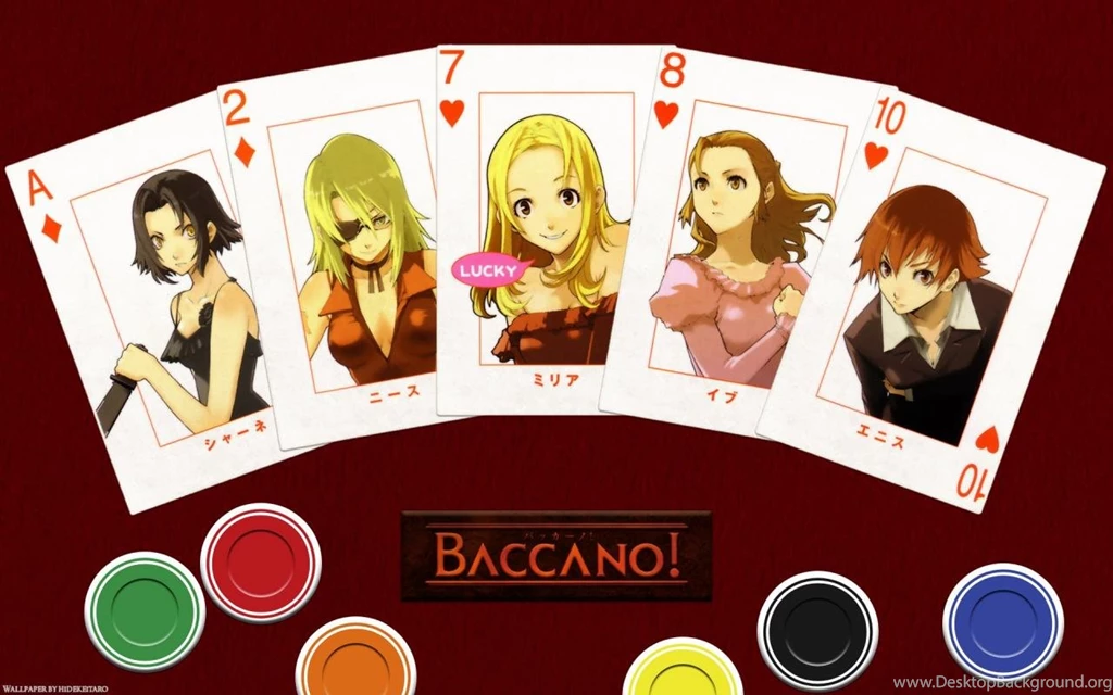 Baccano Widescreen Hd Wallpapers   (