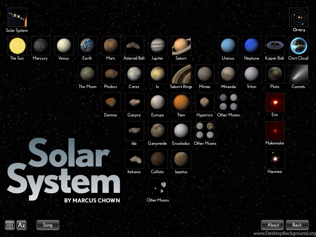 Sound And The Senses: Solar System For IPad