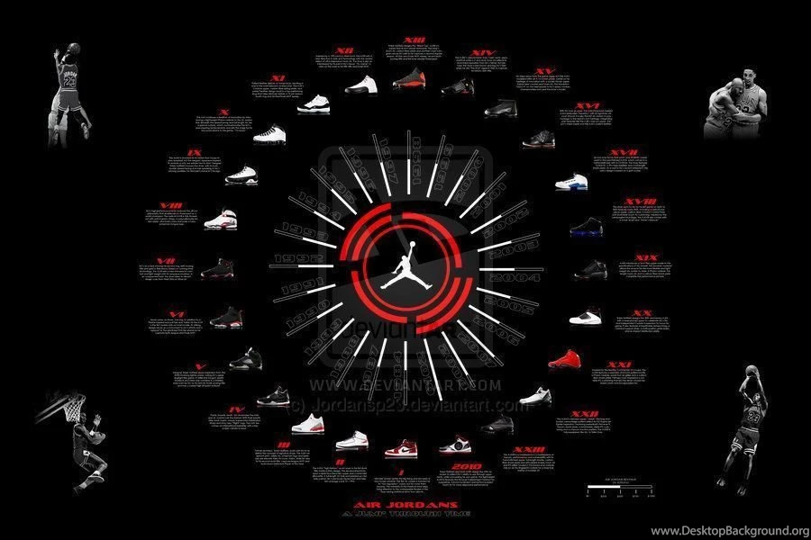Best Jordan Shoes Hd Wallpapers Desktop Background