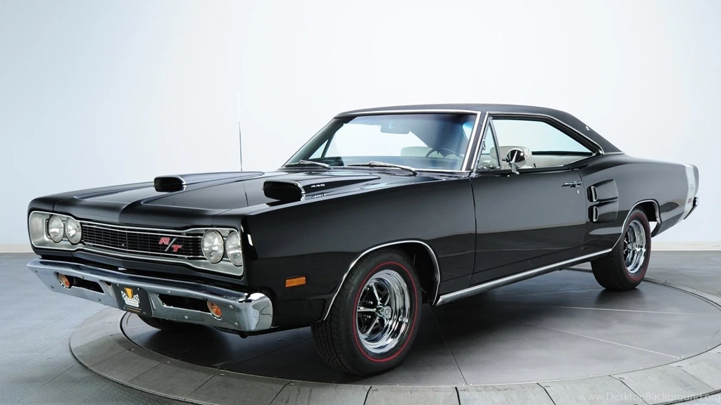 Dodge Muscle Car Wallpaper 23 MuscleDrive