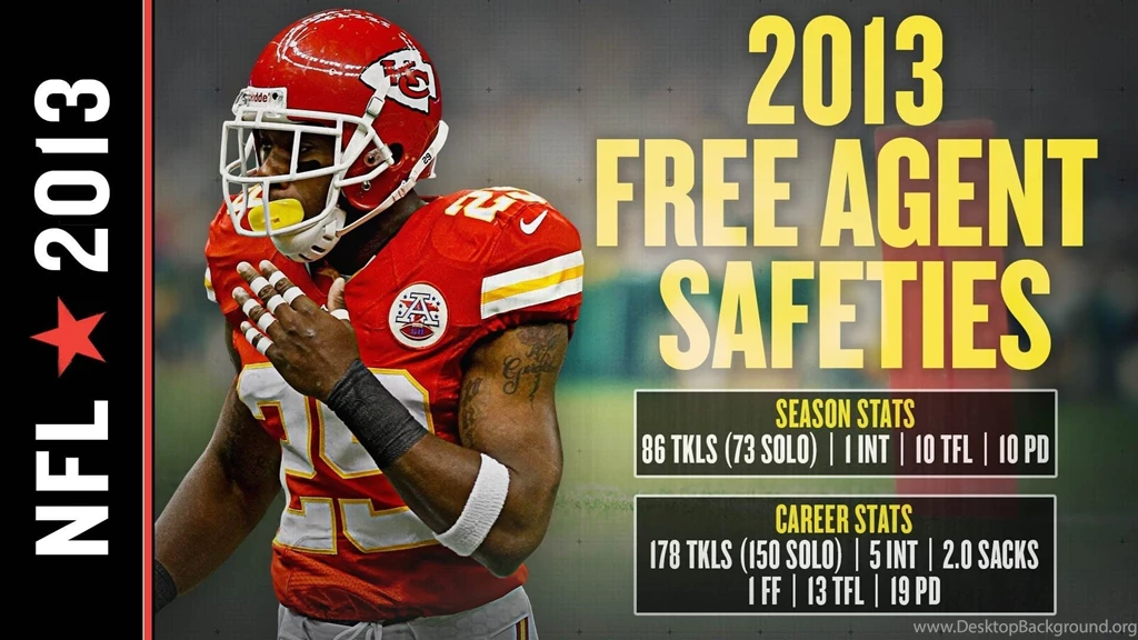Chiefs Free Agency 2013: Potential Acquisitions At Safety To Play ...