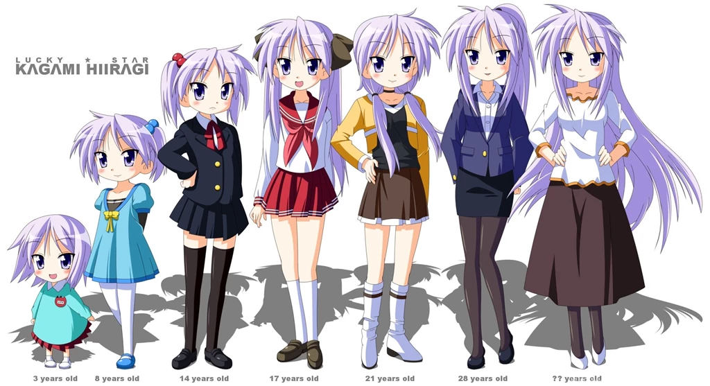 Hiiragi Kagami Lucky Star Wallpapers