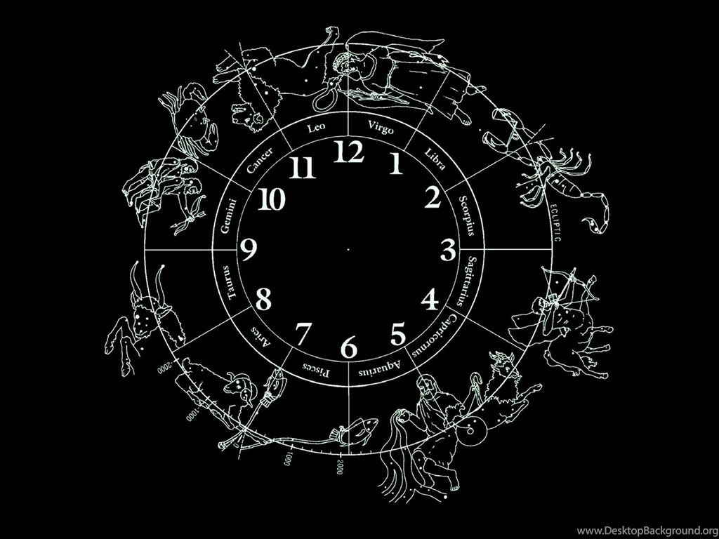 17 Zodiac HD Wallpapers