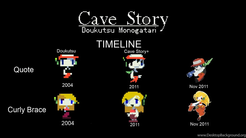 Quote Cave Story Sprite