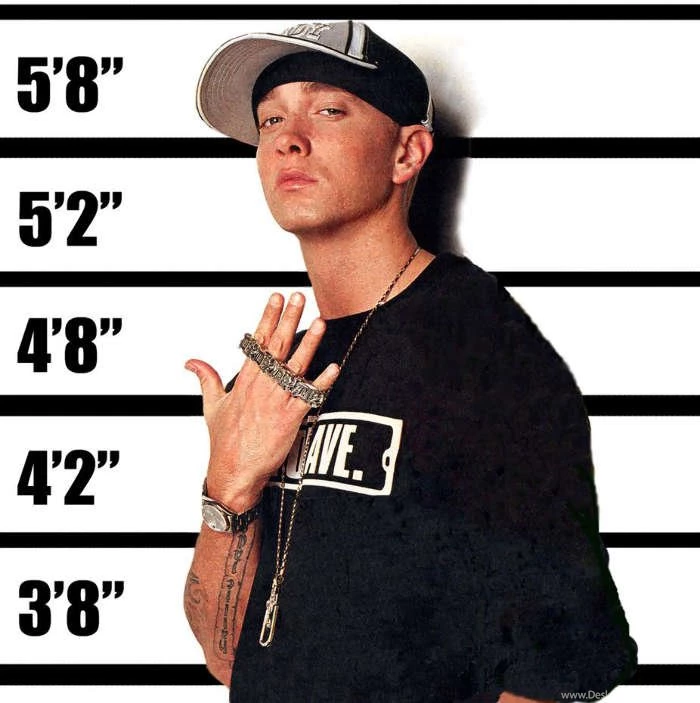 Download Mobile Wallpaper: Music, People, Artists, Men, Eminem ...