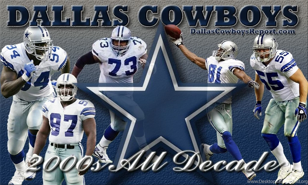 Dallas Cowboys Team Poster