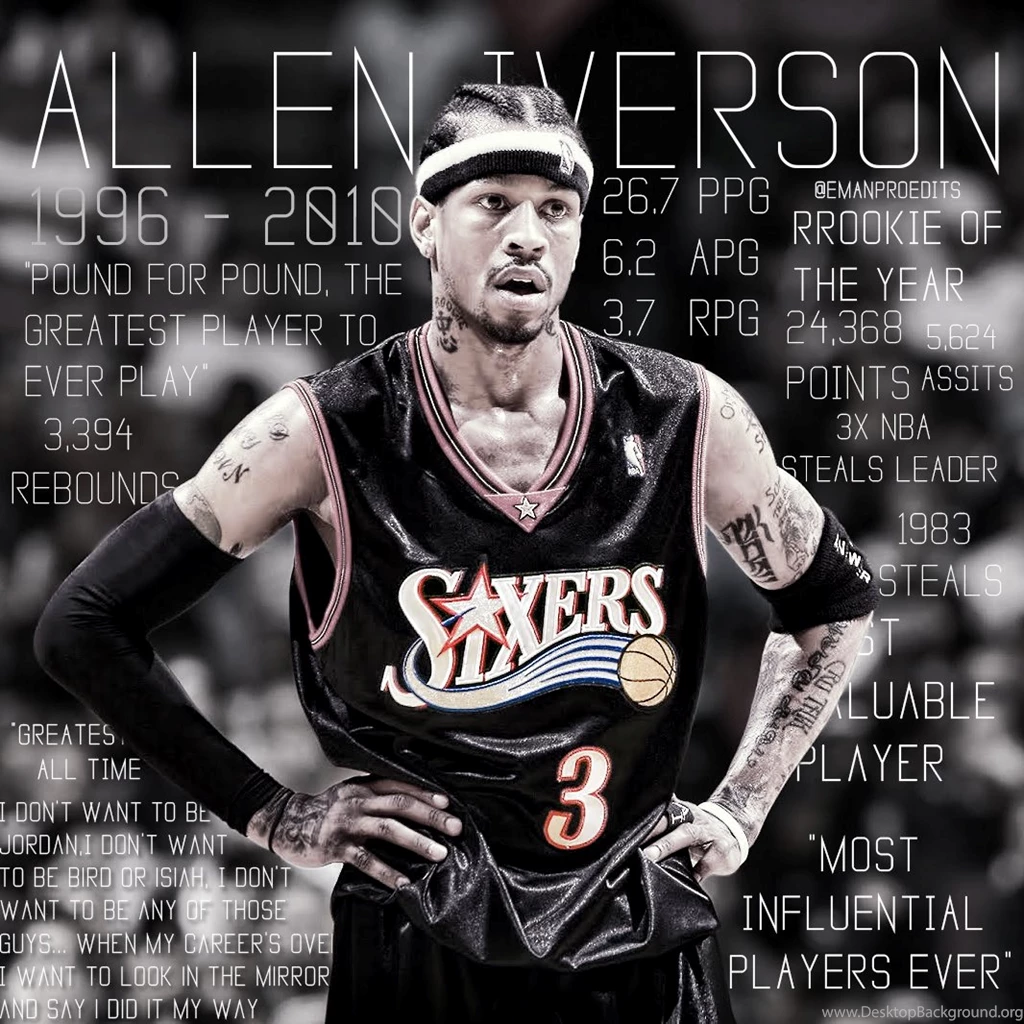 Allen Iverson (Typography) Wallpapers By Emanproedits On DeviantArt