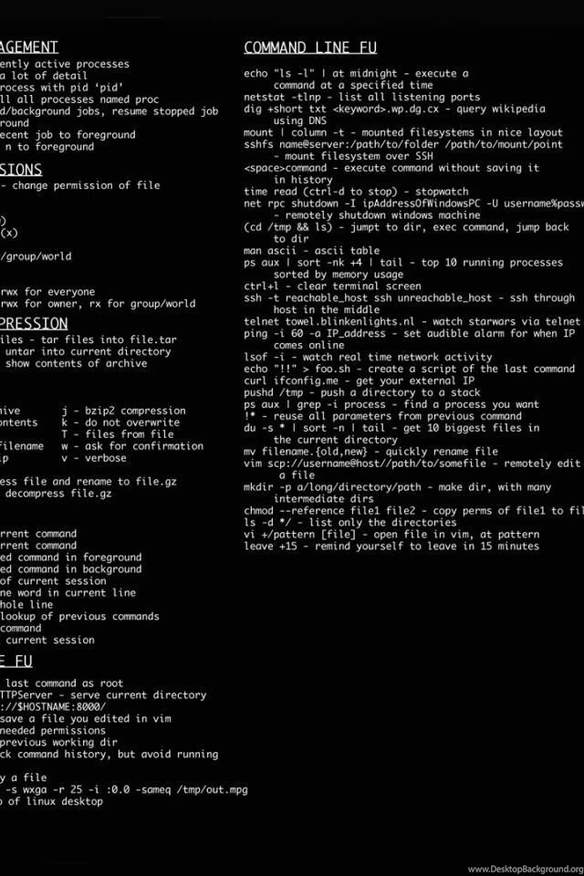 640x960 Linux Cheat Sheet Iphone 4 Wallpapers
