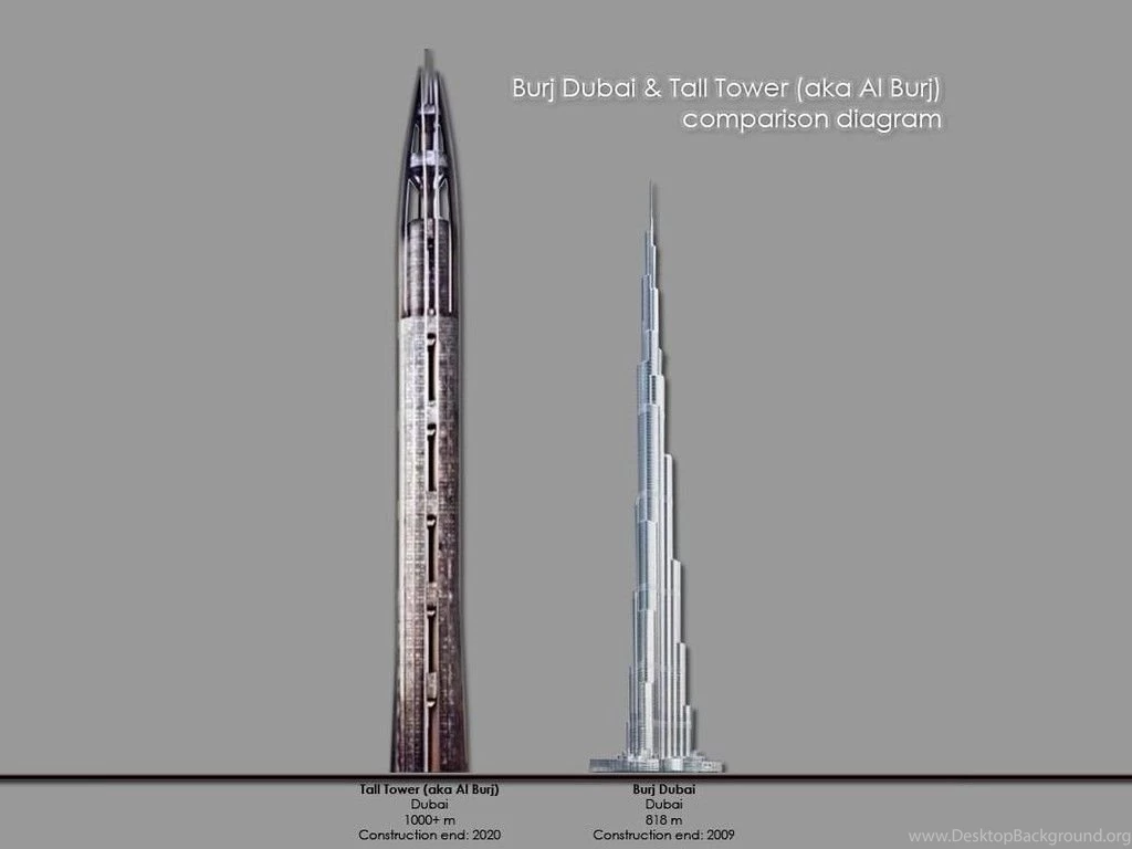 Nominate Your 3 Favorite Skyscrapers That Have Never Been Built ...