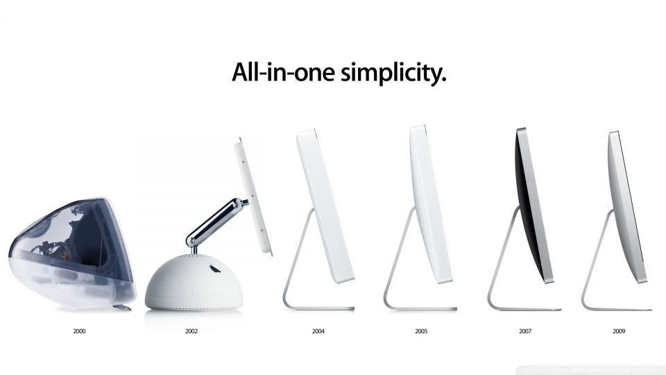 iMac Evolution HD Desktop Wallpapers : High Definition : Mobile