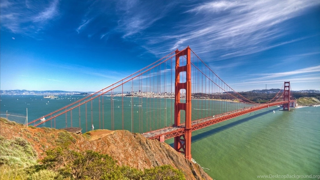 Golden Gate Bridge At Sunset Wallpaper.