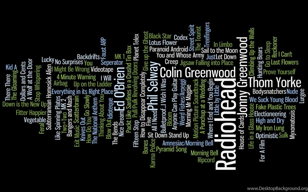 Music Text Typography Radiohead Song Rock Music Wordcloud ...