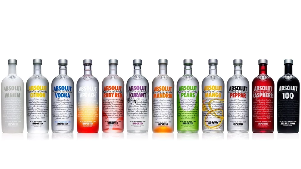 Absolut Vodka All Color Drinks Images Wallpapers