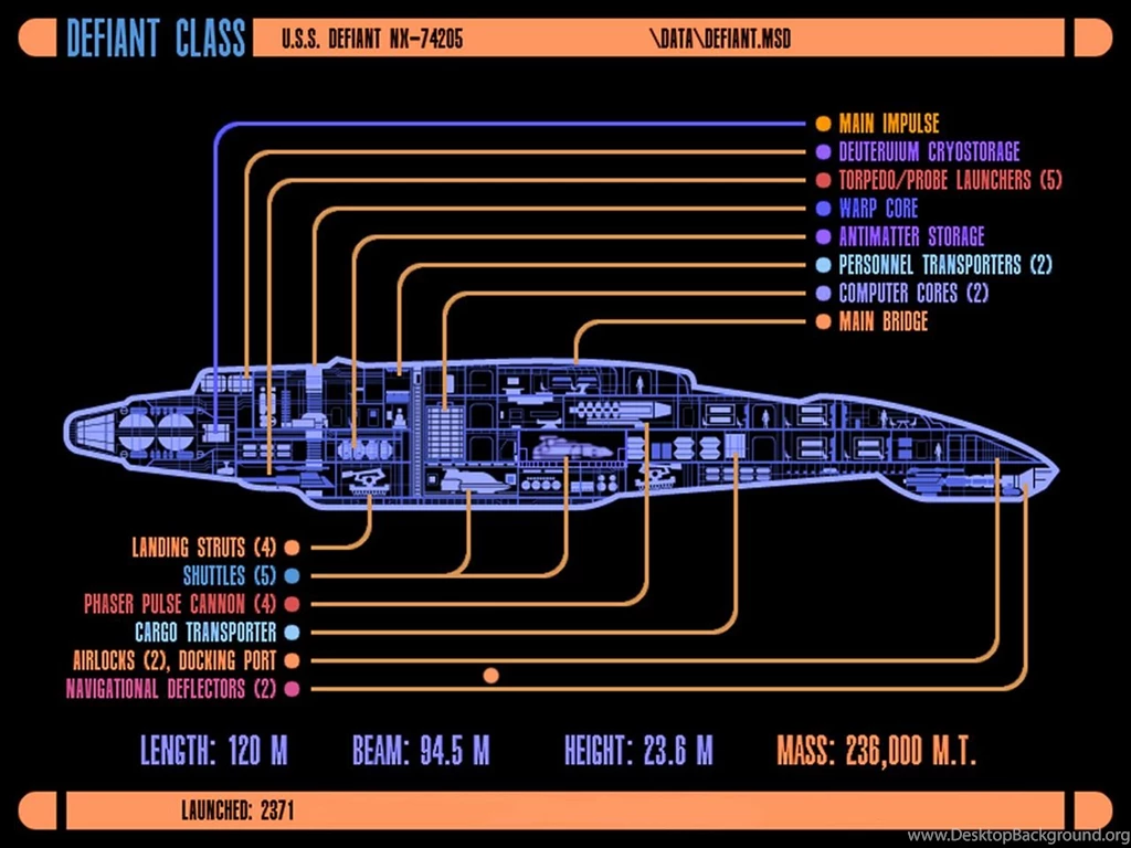 Star Trek USS Defiant Schematic, Free Star Trek Computer Desktop ...