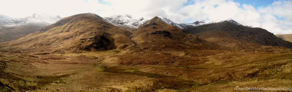 Adventures In Europe… Scotland