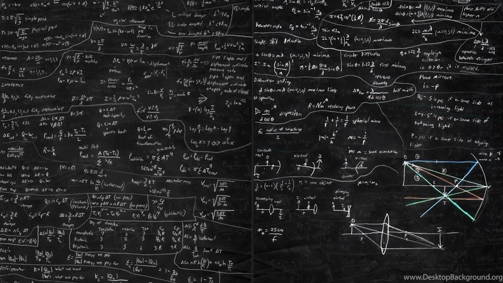 Blackboard And Math iMac Wallpapers