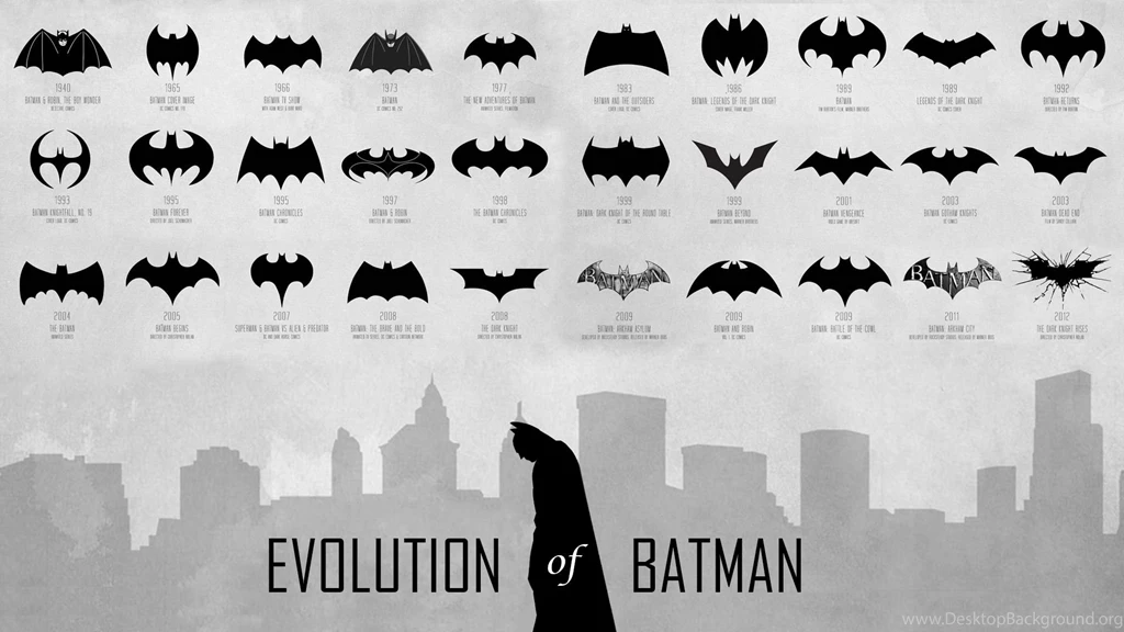 Evolution Of Batman HD Wallpapers » FullHDWpp Full HD Wallpapers ...