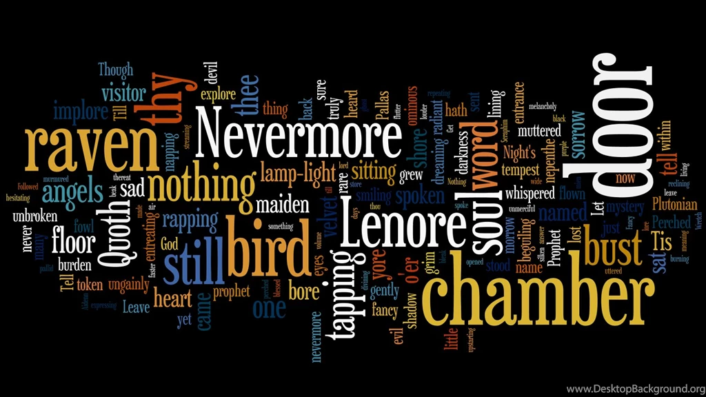 Words Computer Wallpapers, Desktop Backgrounds