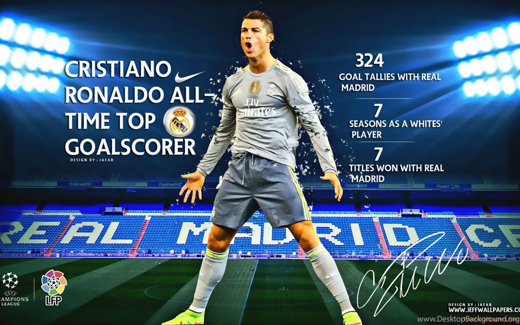 Cristiano Ronaldo 2015 Real Madrid All Time Goalscorer Wallpapers ...