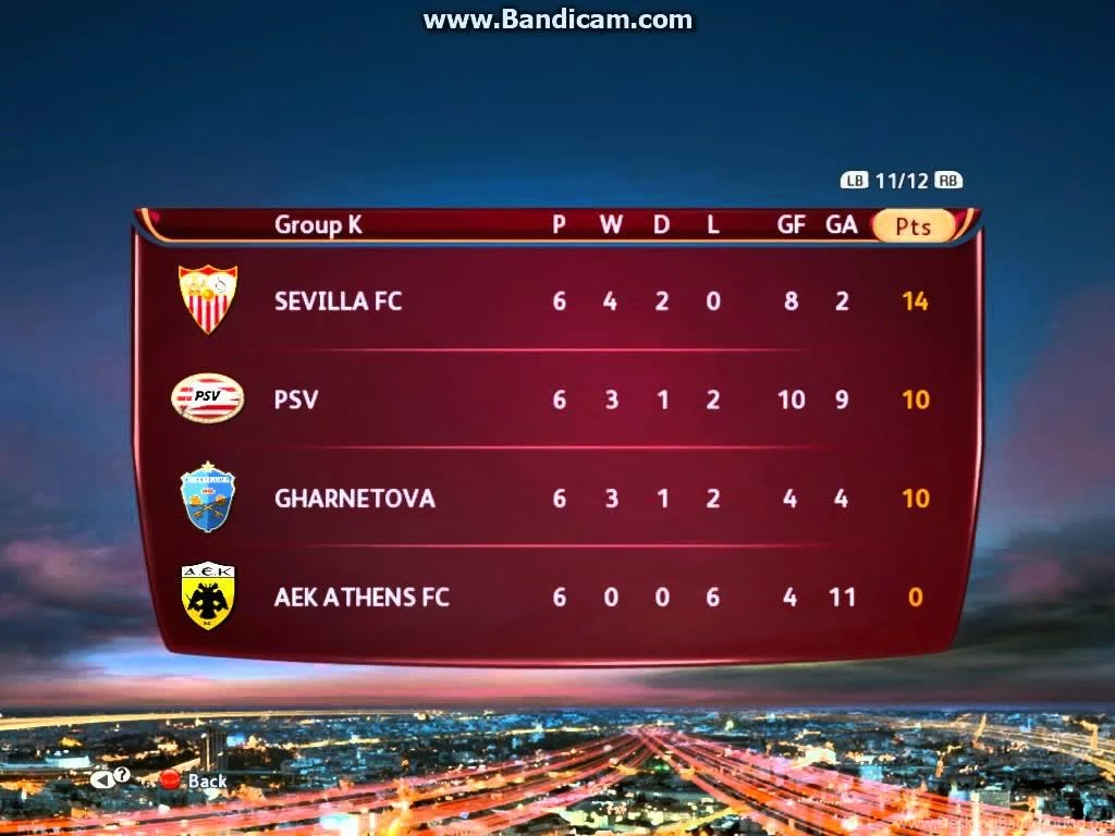 Pro Evolution Soccer 2013 UEFA Europa League Song YouTube