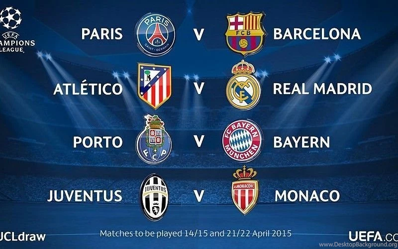 UEFA Champions League 2015 Quarter finals Draw Wallpapers Free ...
