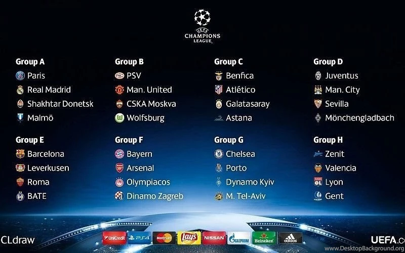 UEFA Champions League 2015 2016 Group Stage Draw Wallpapers Free ...
