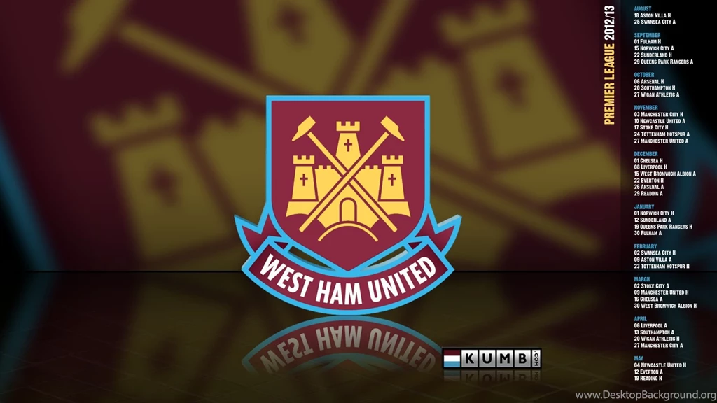 Famous West Ham United Wallpapers And Images Wallpapers ...