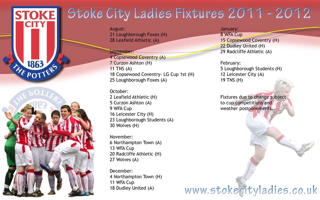 Stoke City Ladies Football Club, Premier League Football Team ...