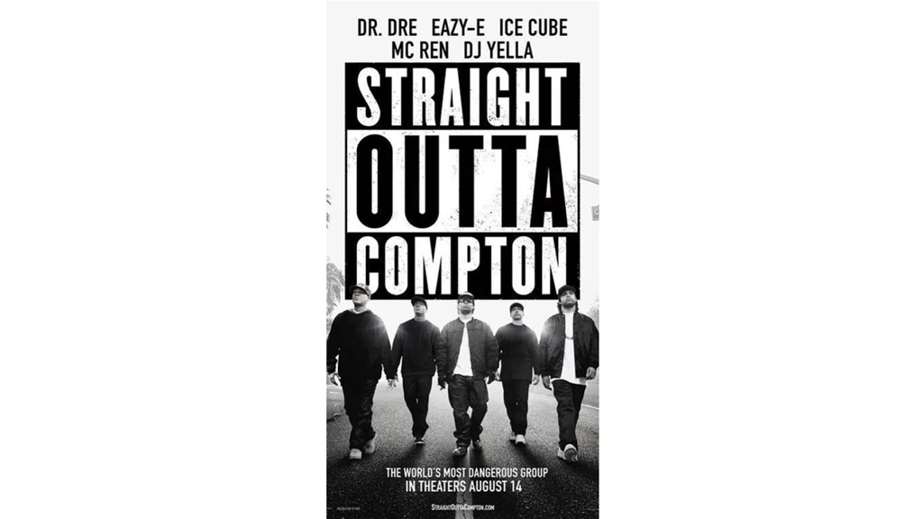 Download Straight Outta Compton HD Torrent EREEBERRY