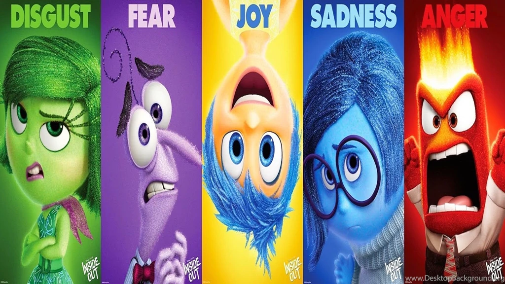 Inside Out Movie Characters