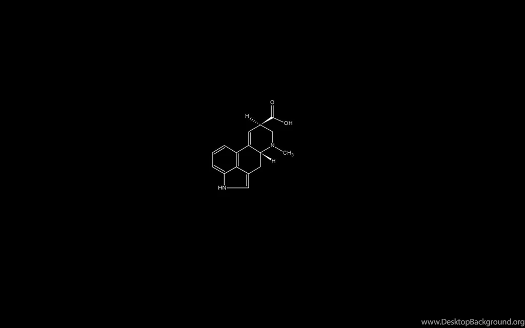 Gallery For Chemistry Iphone Wallpapers