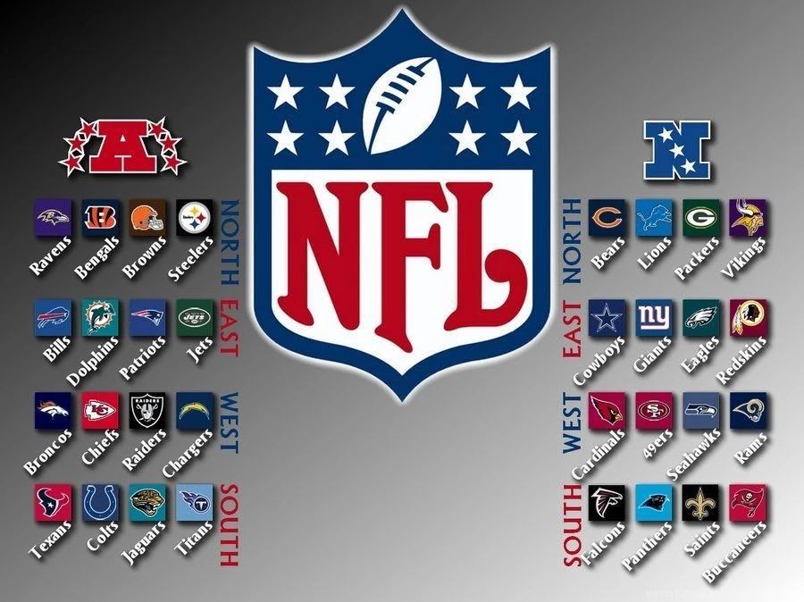Gallery For Logo Nfl Wallpapers