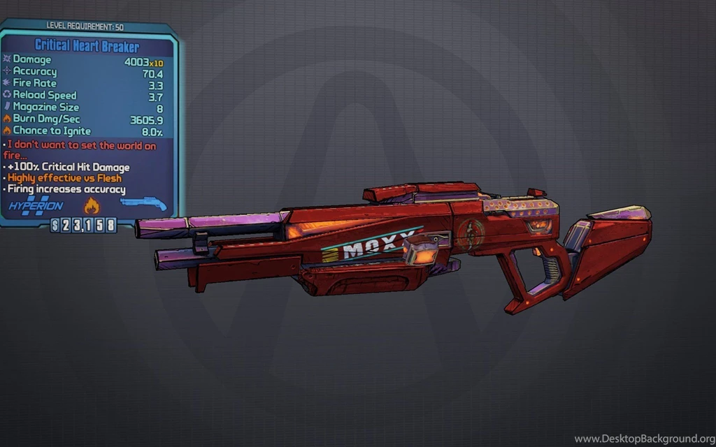 Borderlands 2 Tiny Tina Wallpapers