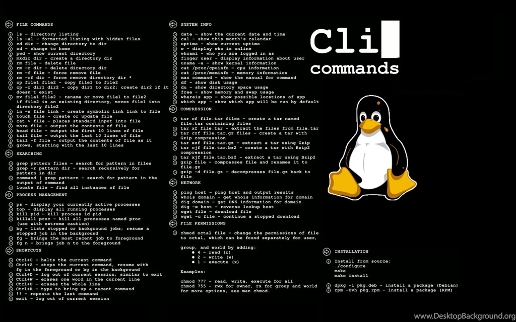 Linux HD Wallpapers