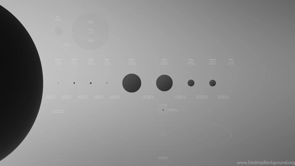 Astronomy Scales HD Wallpapers » FullHDWpp   Full HD Wallpapers ...