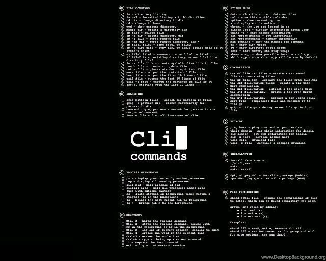 Hackers Kit: Hacking Backgrounds, Hacking Wallpapers, Backgrounds ...