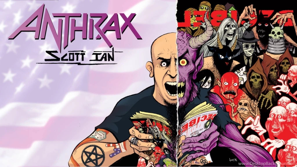 Scott Ian Anthrax & Decibel Wallpapers