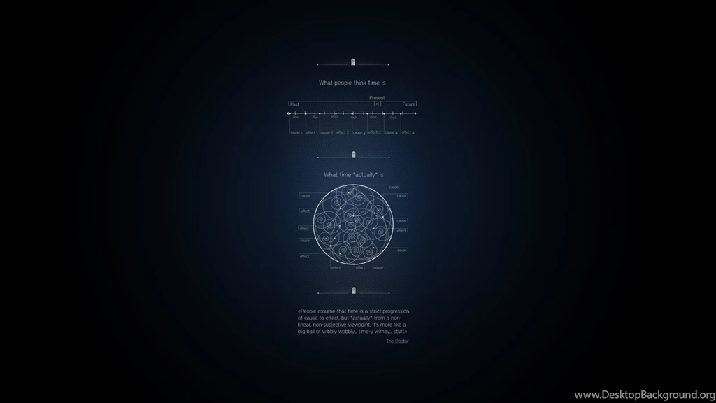 14397) Doctor Who Desktop HD Wallpapers Attachment WalOps.com