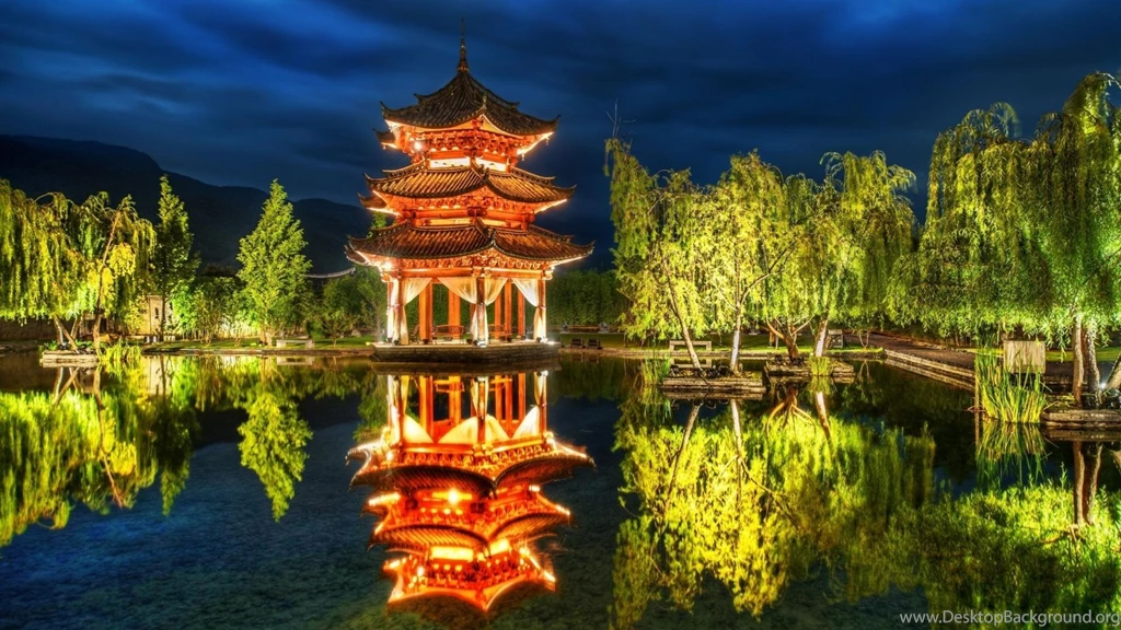 China Wallpapers