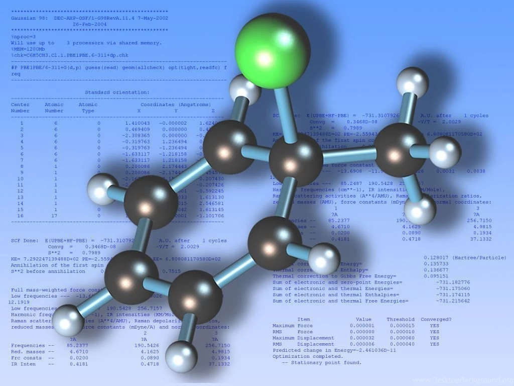 Department Of Organic Chemistry > Patents