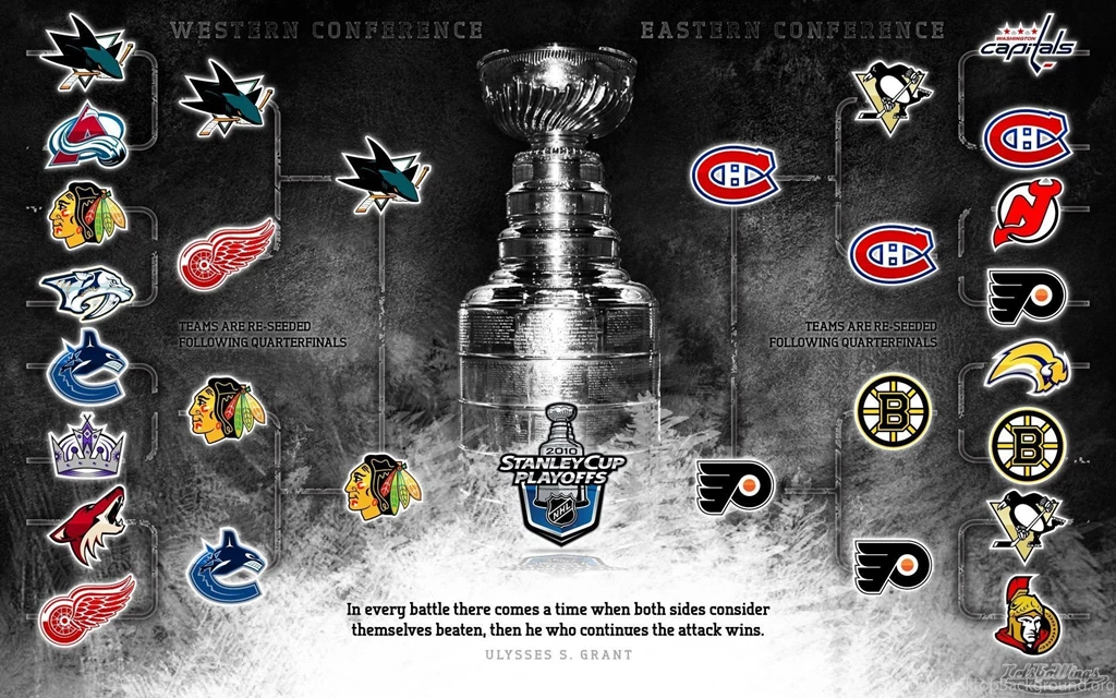 Best Hockey Wallpapers